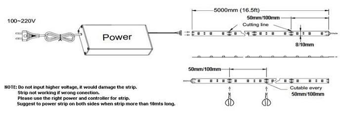 SMD5730 LED Strip Lighting 60LEDs/M 15W for Decoration