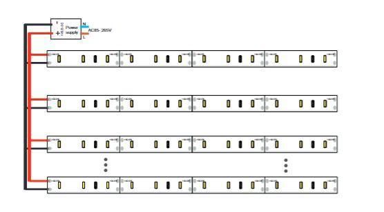 8mm 90LEDs/M 12V High Brightness SMD 3014 LED Light Strip