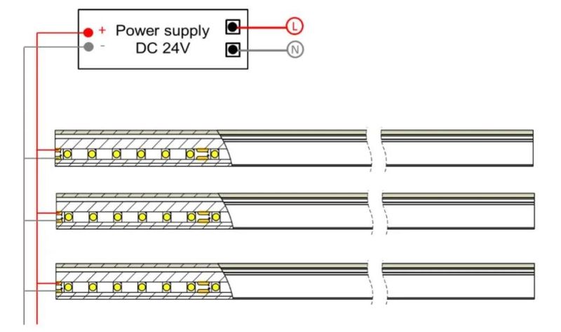 12V IP68 UV Proof High Quality SMD 2835 CCT 2700K-6500K 10mm Side Bend Neon LED Light