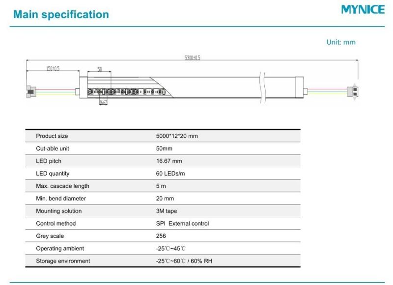 Factory OEM High-End Programmable Smart Light RGB Spi 5050 Colorful Linear LED Strip