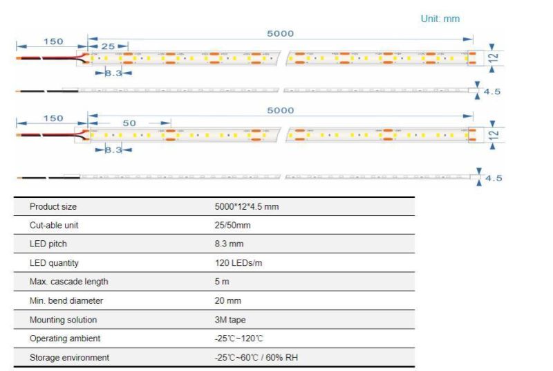 Withstand High Temperature and High Humidity Series Flex Light Strip