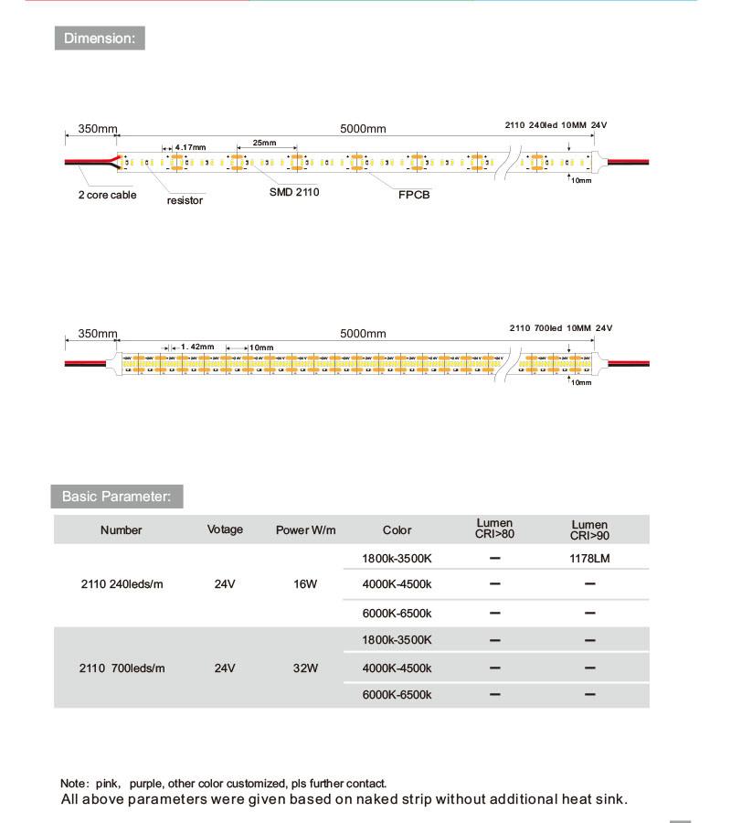 Newest Strip Light SMD2110 Super Slim Multifunctional High Density Flexible LED Strip with 240/700 LEDs Per Meter