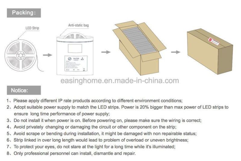 2110 High CRI Ra>95 R9 >60 High Density 240LED 700LED Per Meter LED Strip