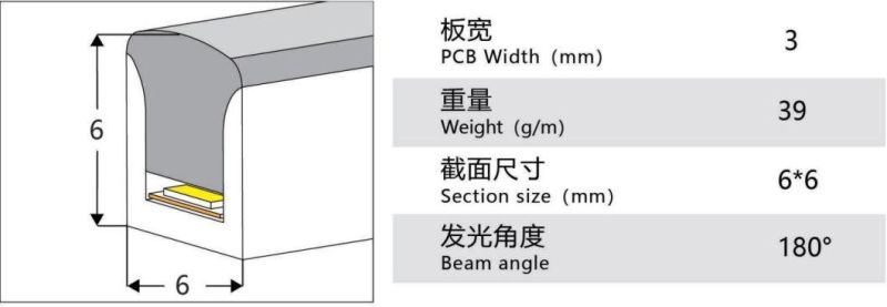 Flexible Flex Small Size Neon Lighting Rubber Profile 6*6mm Silicon Tube Hot Sale