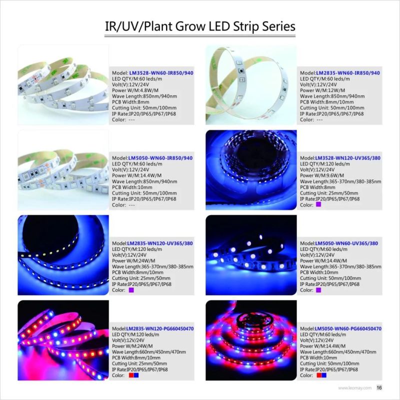 SMD3528 UV 365-370nm DC 24V Flexible LED Strip