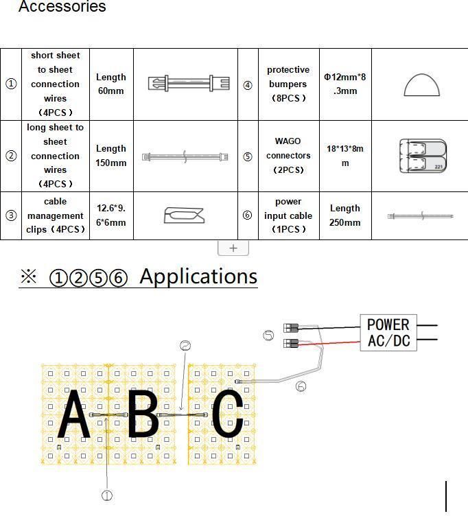 One LED Can Be Cut LED Backlight Panel Light with CE/UL/RoHS Certification Factory