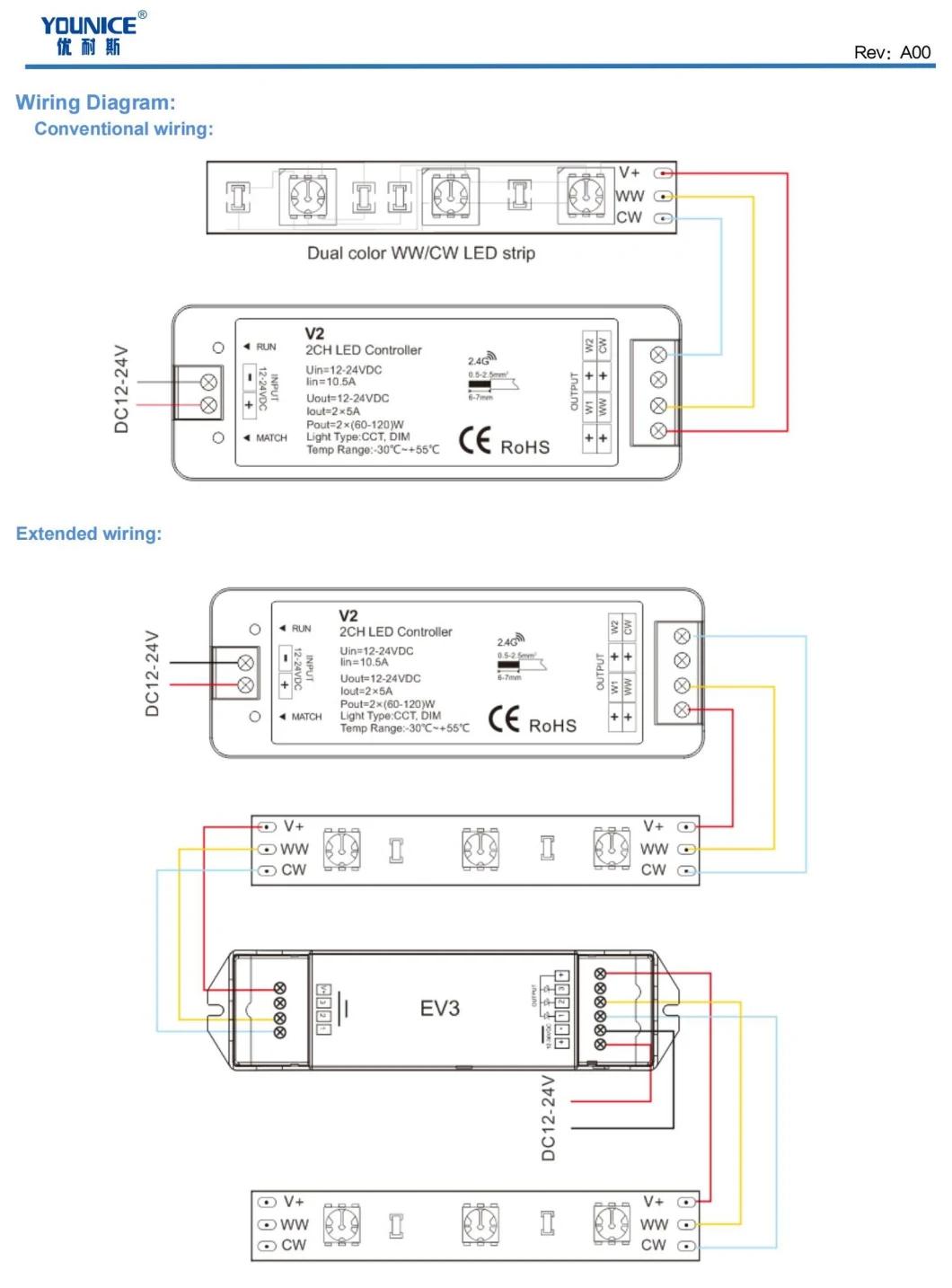 Tunable Lm80 Five-Year Warranty 120LED Strip Light 12V 24V