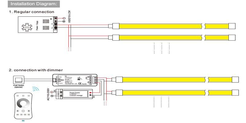 DOT Free Colorful Silicone 24V Mini Waterproof IP Flex LED Neon Strip Light