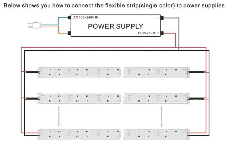 220V 100% Purity Golden Wire 5050 SMD LED Specifications LED Flexible Strip Light Magic Digital LED Free Band Rope Strip Changeable Color for Decoration