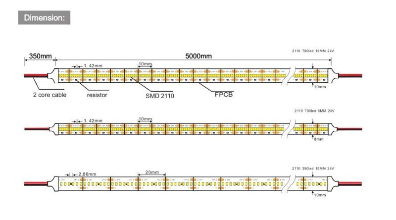 DC24V/12V SMD2110 Flexible LED Strips 180LEDs CRI97