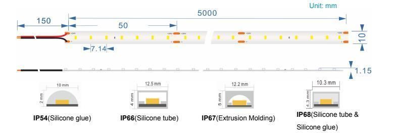 Full Spectrum Ra>97 CRI>95 140PCS 2835 LED/Meter Flexible LED Strip Light