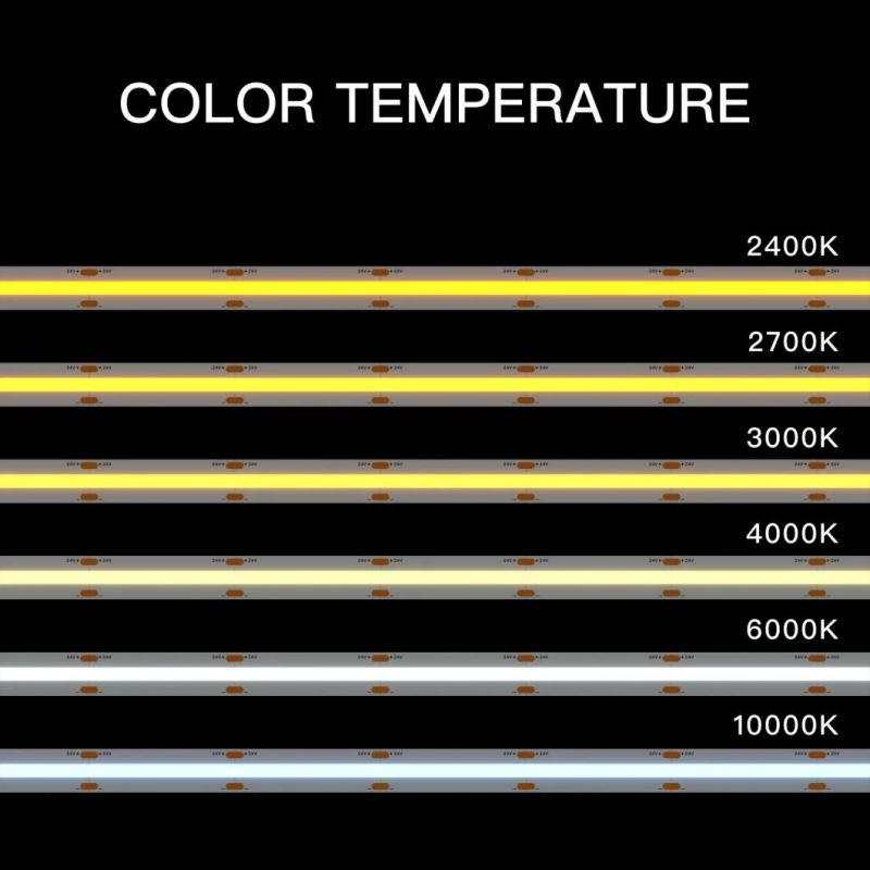 New 220V COB Strip Light Ra90 80 3000K 6000K No Spot COB Strip Light for Indoor Christmas