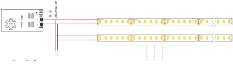 Full Spectrum Ra98 SMD2835 LED Flexible Light for Showcase Display Stand