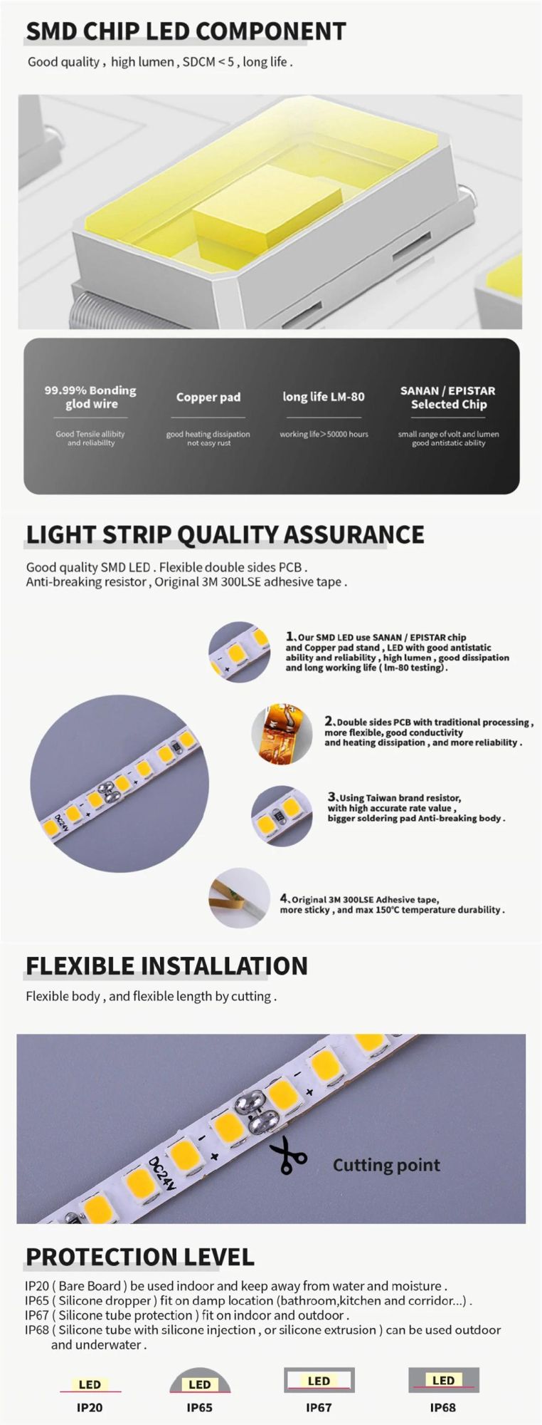 High Brightness SMD2835 LEDs Single White PCB 24V LED Strip Light for Hotel Home Lighting
