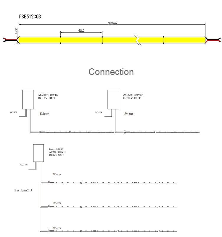 12V 24V White LED Strip COB Flexible Tape