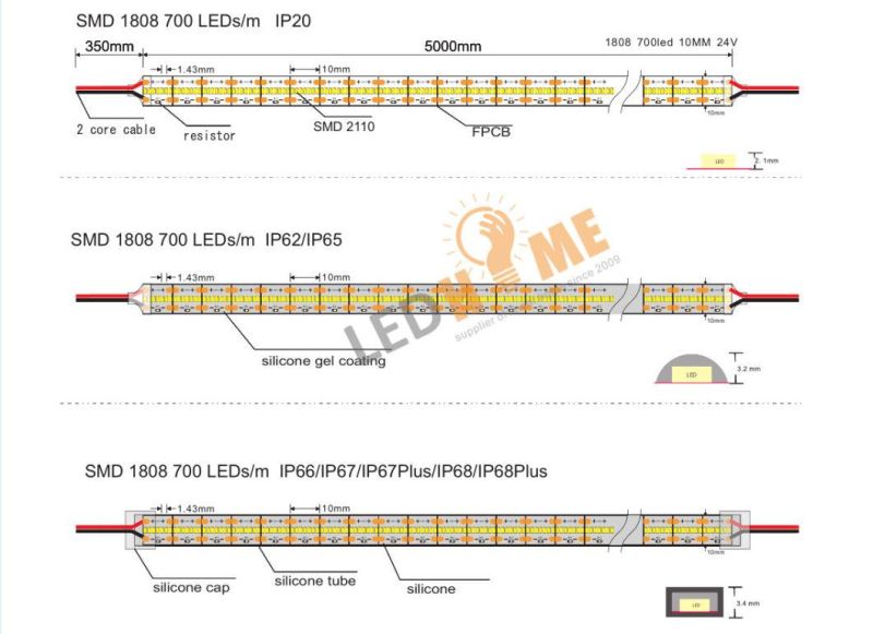 Factory Price 1808 Mini Strip Lighting/ Flex Strip 12V/24V