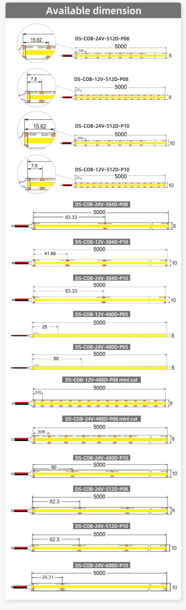 15.62mm Cut 9W 10W 12W DOT Free in Aluminum Profile COB LED Strip Light