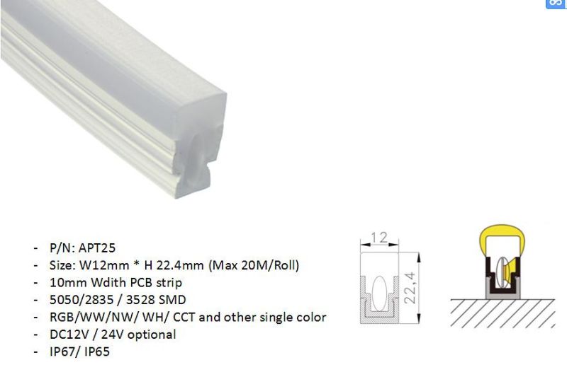 IP67/IP65 W12mm* 22.4mm LED Profile Extrusion Profile Flexible PMMA for 10mm PCB LED Strip