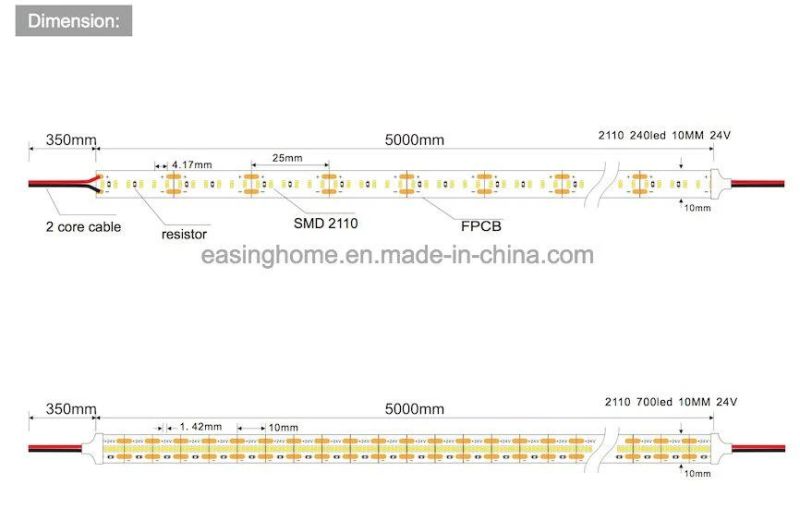 2110SMD 700LED Per Meter Size 2.1X1.0mm High CRI Cheap Price LED Strip to Replace 2835SMD 3014SMD 2216SMD Strip