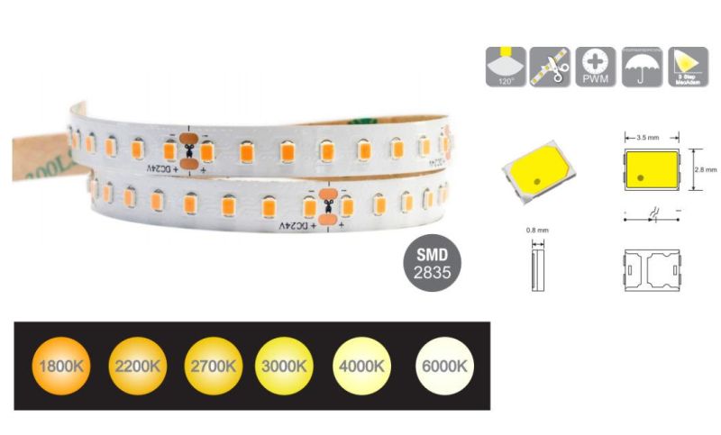 SMD2835 128 LEDs/M IC-Built-in LED Light Strip for LED Linear Light