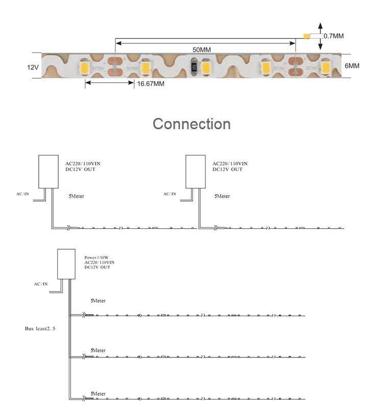 S Shape Bendable 2835 Snake LED Strip Light