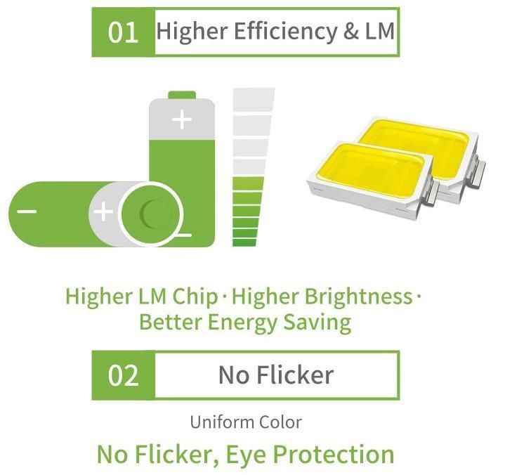 LED COB Strip Light No Lighting Spot for Al Profile 512chips/M LED