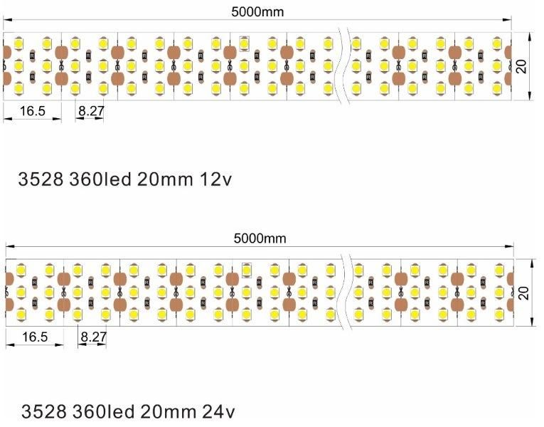 120 Degree Beam Angle Outdoor LED Lighting Strip Light Warm White with 360LEDs Three Row Waterproof LED Strip