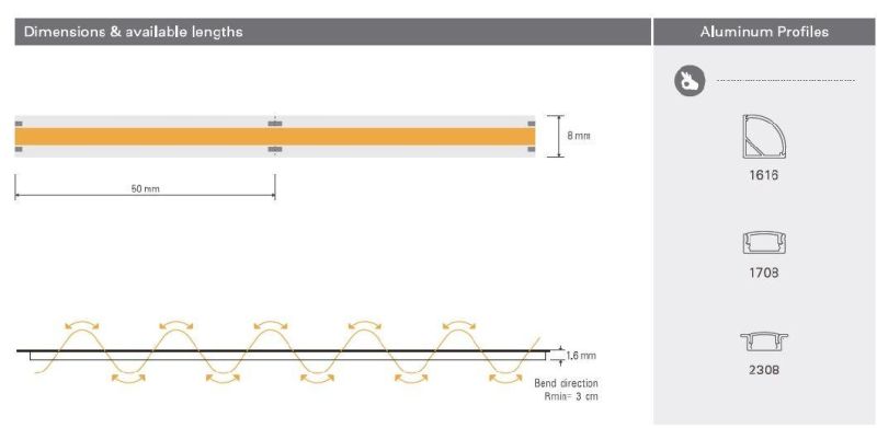 Waterproof IP65 COB Flexible Rope Light 12V 24V LED Strip with TUV CE, IEC