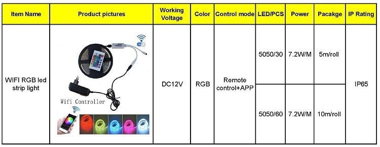 WiFi Smart LED Strip Light LED Strip Lamp