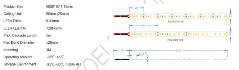 12 V Bare Plate Process 2835 LED Strip Light Tapes