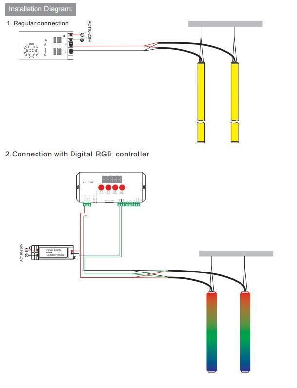 Top Quality for Intdoor or Outdoor LED Christmas Neon Light with Ce RoHS Certification