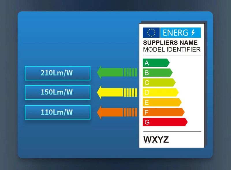 Eurpean ERP Standard Passed 180LEDs/M Warm White 3000K Highly Consistent Light Washing SMD2835 LED Strips