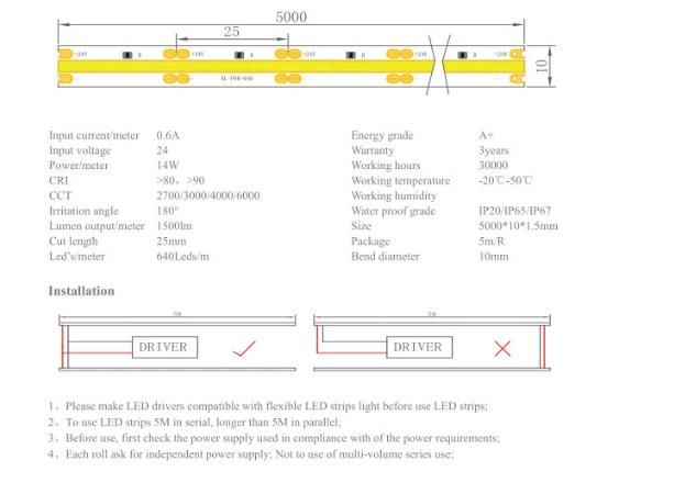 High Quality 180 Degree Big View Angle High Bright 24V 480LEDs COB LED Strip