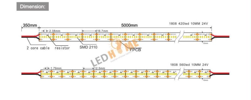 SMD1808  Strip for LED Light