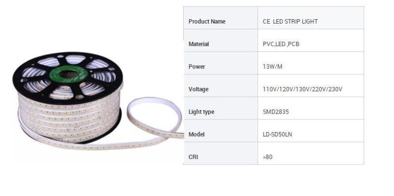 Decorative SGS Ce RoHS Double Line Outdoor/Indoor 230V 2835-192 LEDs/M Flexible LED Strip Light 50m/Roll IP65