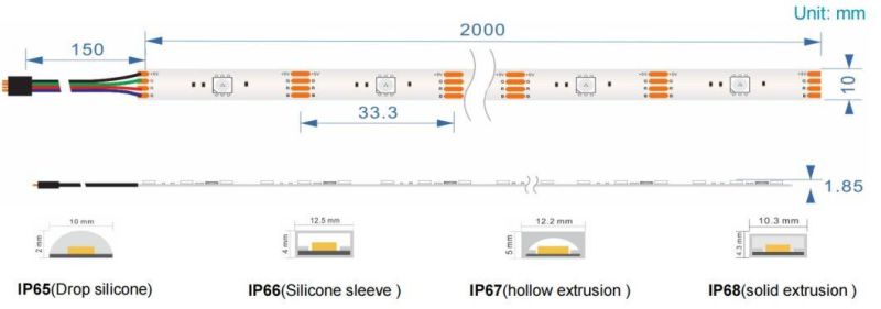 5V 5050RGB Kit Series Flex Strip 30LED/M IP68 2.4W 7.2W