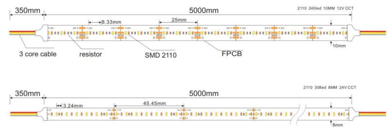 Dimmable Indoor Small Size SMD2110 Flex LED Strip Light with Denser LEDs 240/308/350/700LEDs/M