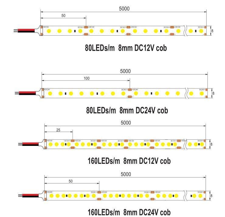 5m DC24V COB LED Strip 80 160 240LEDs High Density Flexible COB LED Lights CRI 80 CCT LED Tape LED Strip