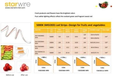 Fresh Fruit Meat Vegetable DC24V IP65 Flexled Strip 2835 5050