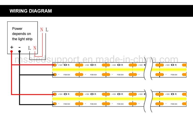 Top Quality Programmable COB PCB LED Strip for Lighting