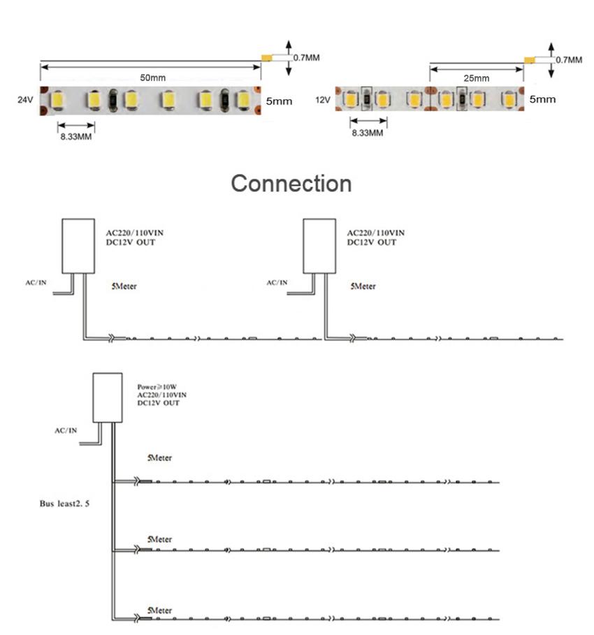 Ultra Narrow Thin Micro DC 12V SMD 3528 2835 120LEDs 4mm 5mm PCB LED Strip Light