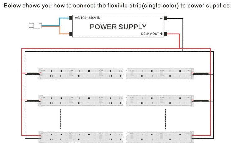 High Brightness 14.4W 5050 120LED Double Row RGB LED Flexible Strip