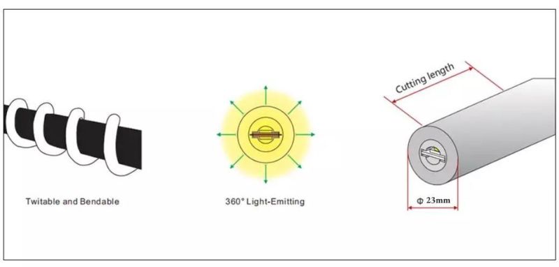360 Degree RGB Color 23mm Round LED Neon Flex Strip Light of SMD2835 Outdoor IP65