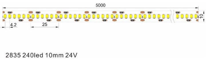 LED Strip Lights with High Density Excellent CRI>95 Warm Ultra Thin White PCB Warm White