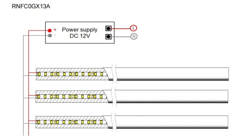 Factory OEM Full Illumination Silicone Tube LED Neon Strip