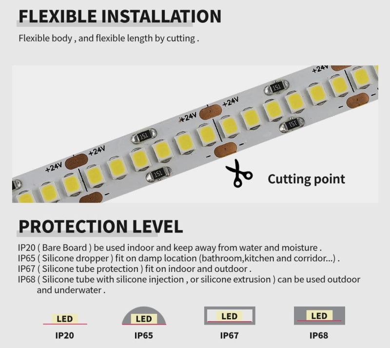 White LED Lighting Durable 240LEDs/M 20W/M SMD2835 LED Light Strip