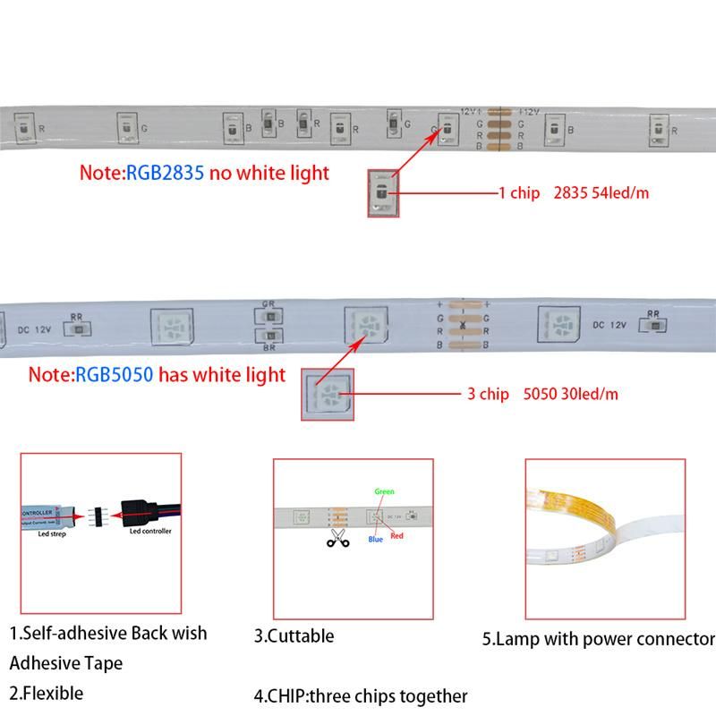 LED Light Strips Bluetooth WiFi Controller Flexible RGB 5050 Decoration Backlight Lamp Night Light Luminous String for Bedroom