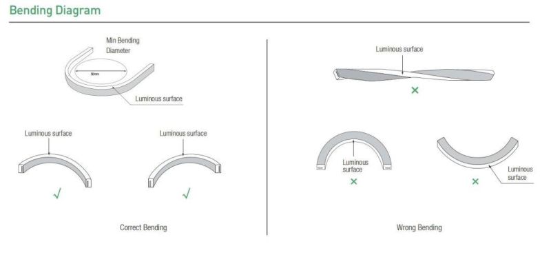 4*8mm Slim Side-Emitting Silicone LED Neon Strip Light