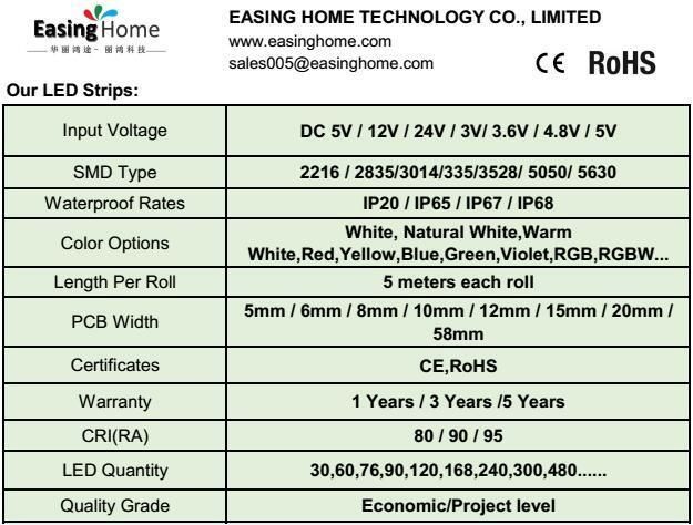 5 Years Warranty RGB 14.4W 5050SMD LED Strip with Top Quality