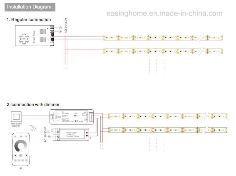 High Lumen High Ra>90 Mini Size 2110SMD Decorative LED Light Strip